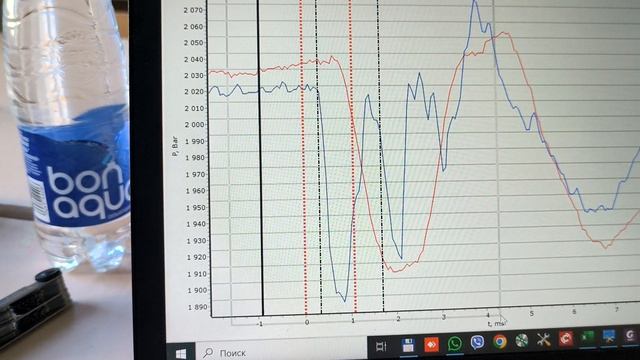 Тест датчика давления инжектора i-art денсо 6 pin на стенде SMART-CRI.
