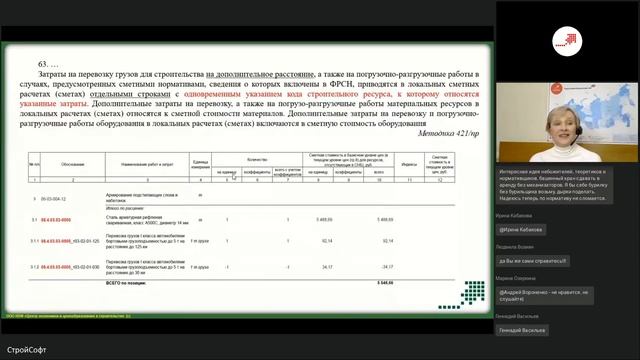 Ценообразование в строительстве в 2023 году. Методика определения стоимости строительной продукции