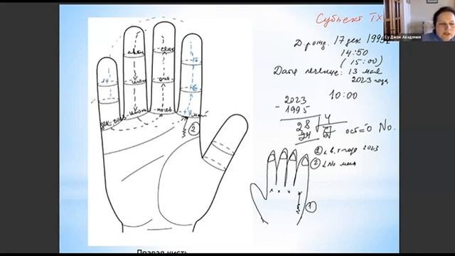 ТХ  лекция 2 , май 2023 уск