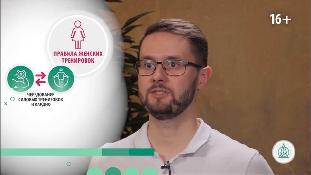 Сорвал поясницу на тренировке, потянул мышцы. Как избавиться от боли и правильно тренироваться