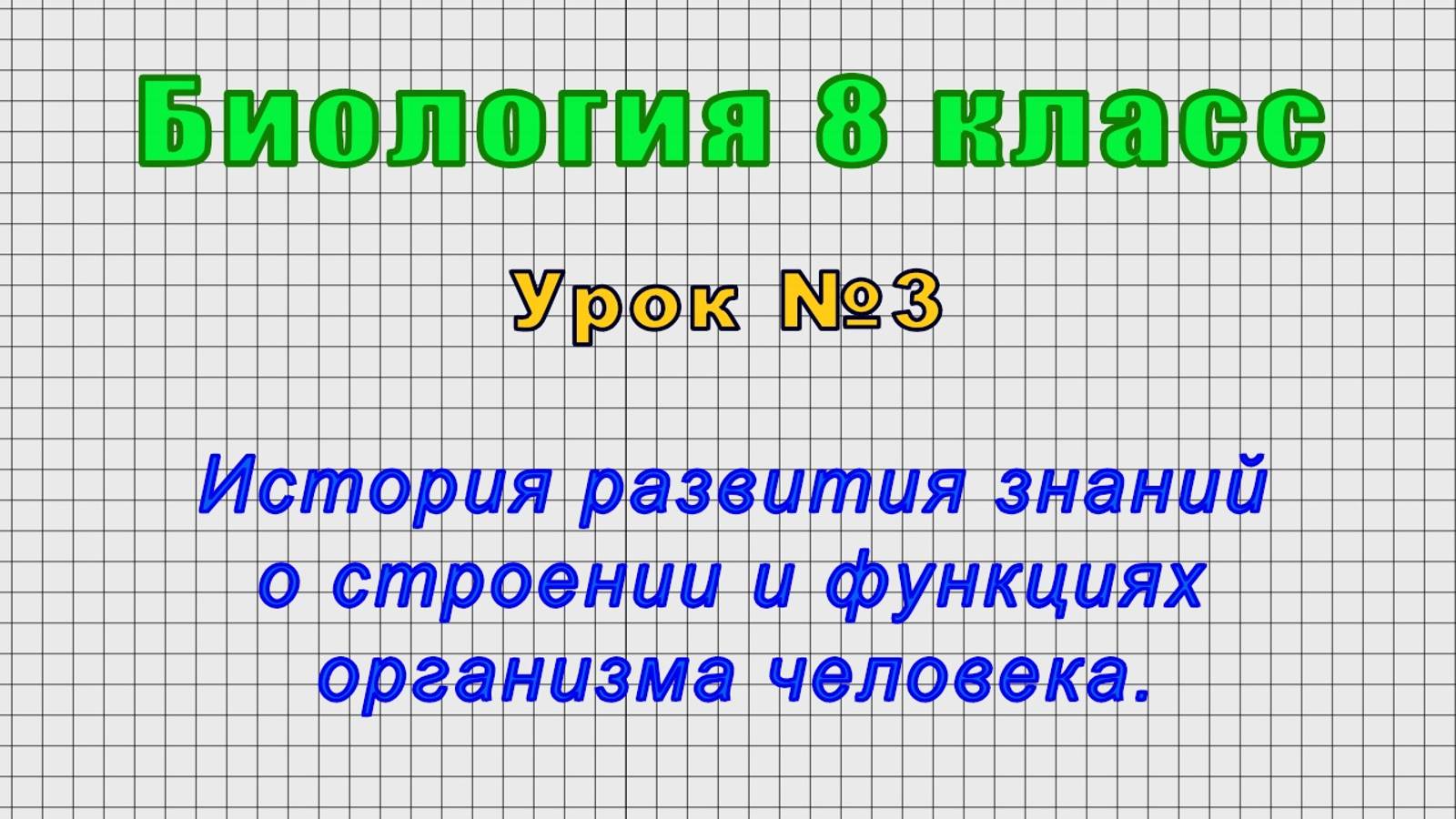 Биология 8 класс (Урок№3 - История развития знаний о строении и функциях организма человека.)