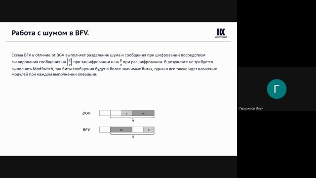Илья Герасимов - О схемах полностью гомоморфного шифрования: реализации, применение и стойкость