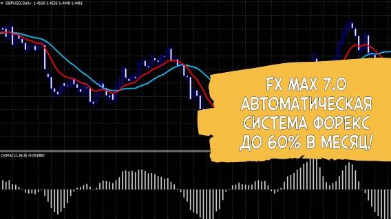 ПРОВЕРКА FOREX ИНДИКАТОРА 💲