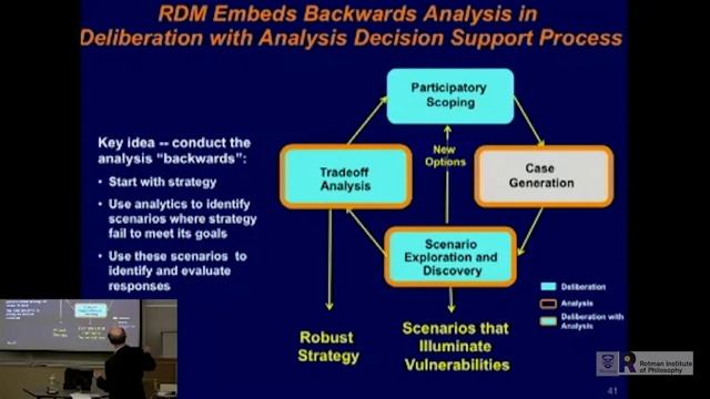 Robert Lempert: Democratizing Analytics: Scientifically and Ethically Informed Decision Support