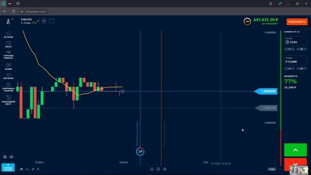 ТРЕЙДИНГ |Заработок на сигналах| Заработок в интернете в 2024 binarium