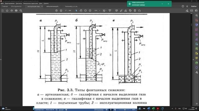 фонтаннаядобыча