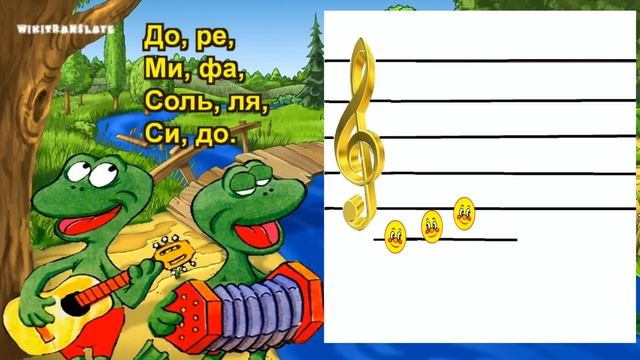 Песня про ноты- до, ре, ми, фа, соль