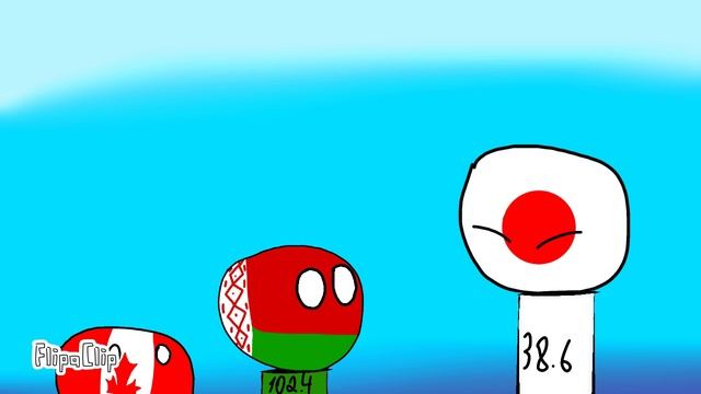 Countryballs.Страны по количеству IQ