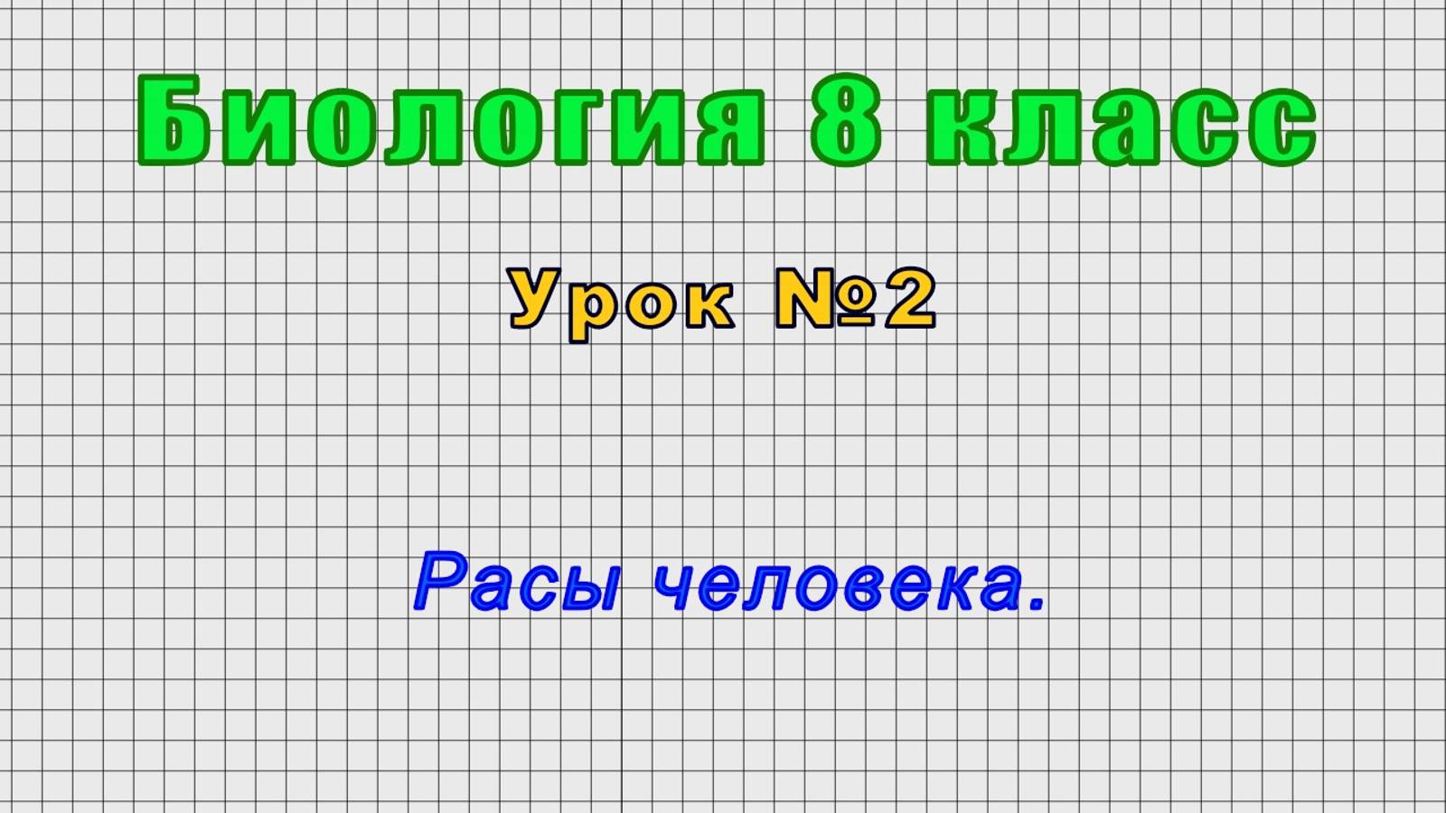 Биология 8 класс (Урок№2 - Расы человека.)