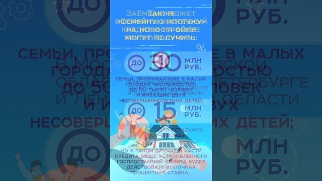 Семейная ипотека до 2030 года