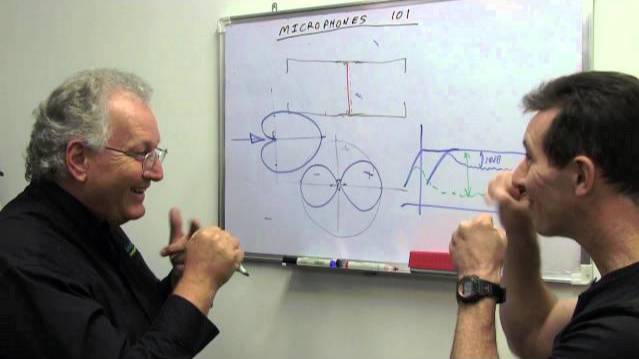 EEVblog #605 - Fig.8 & Cardioid Microphone Patterns