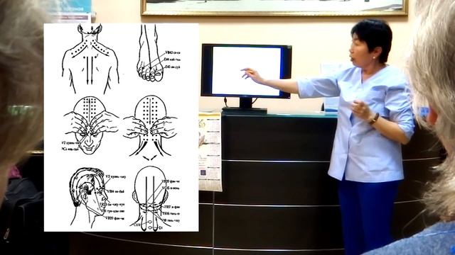 Точки на теле для избавления от боли. Меридианы. Китайская медицина