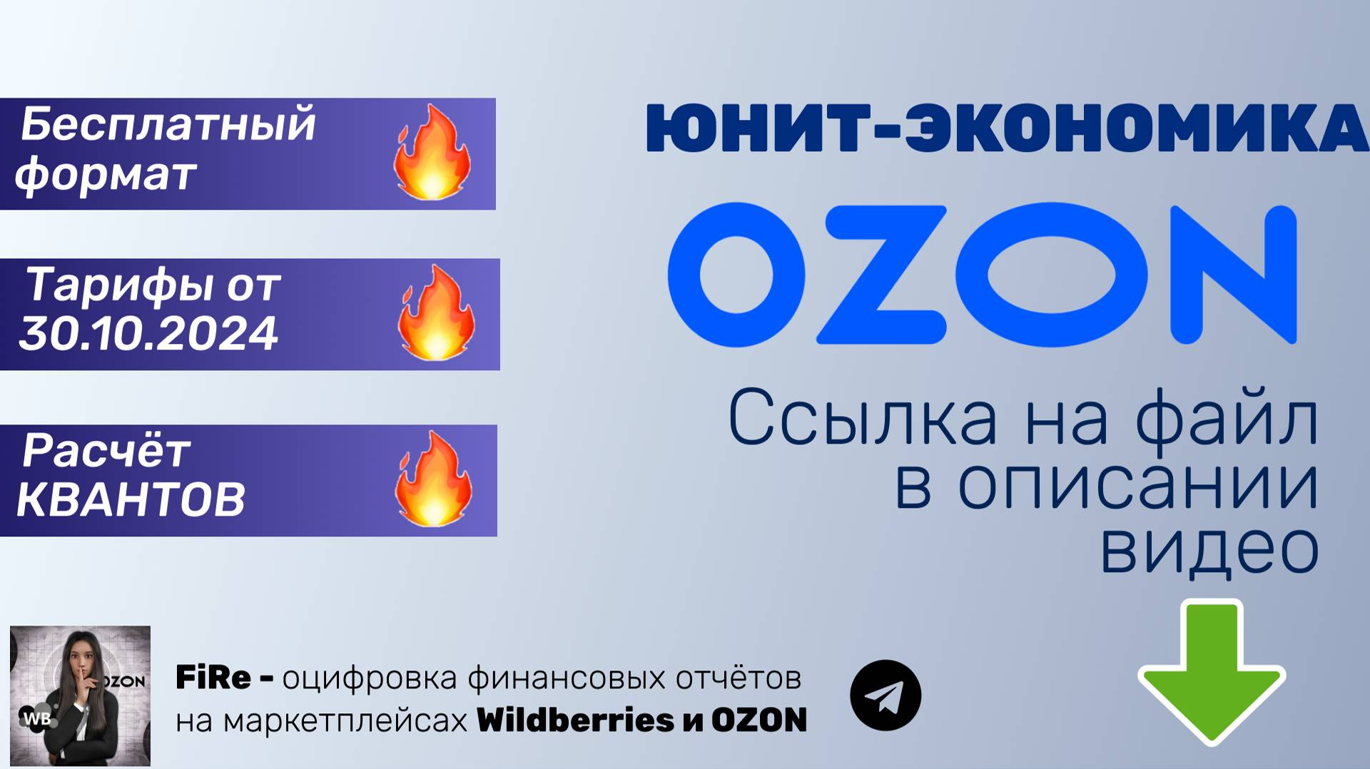 Бесплатная юнит-экономика OZON - как предварительно рассчитать прибыльность товара расёт квантов