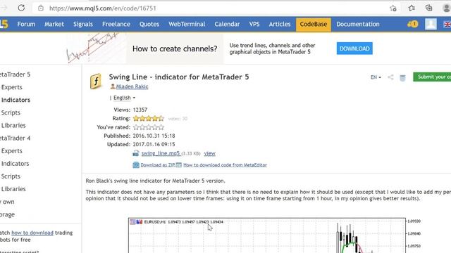 How to download an indicator in Metatrader 5 (MT5)