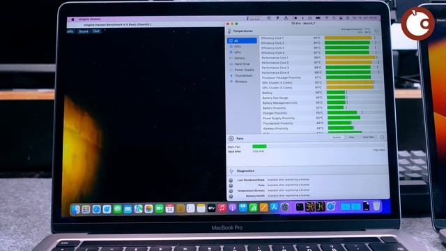 Wird das MacBook Pro mit M2 vielleicht zu heiß? Thermal Throtteling? 4K | Apfeltalk