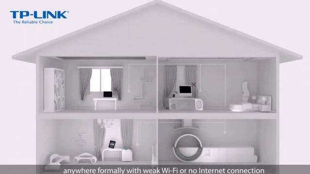 TP-Link Wireless Powerline Setup Tutorial