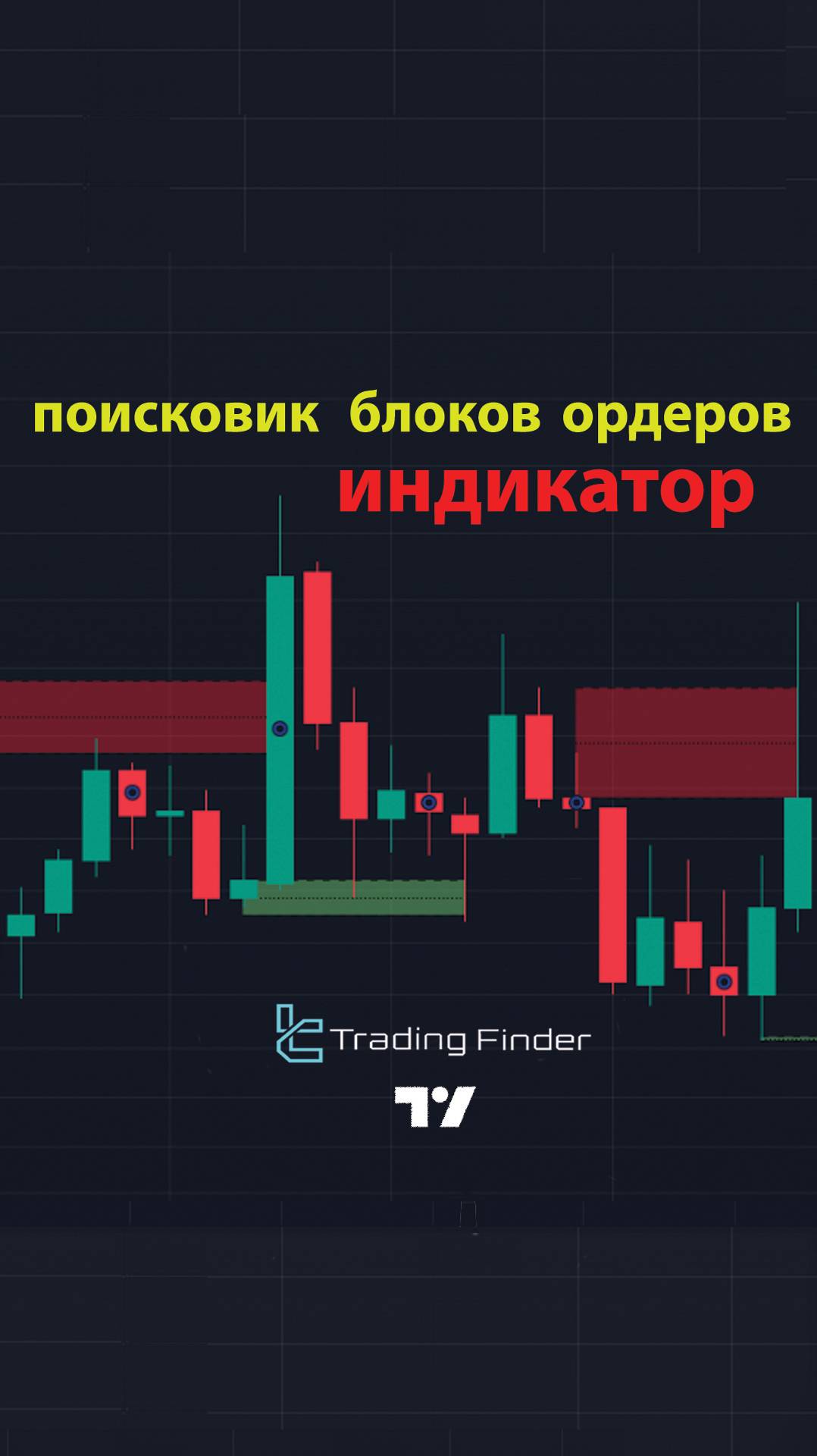 🎯📈 Order Block Finder: Индикатор точных зон спроса и предложения на TradingView | [TF Lab]