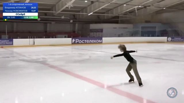 Новожилов Леонид, короткая программа, 1 спортивный