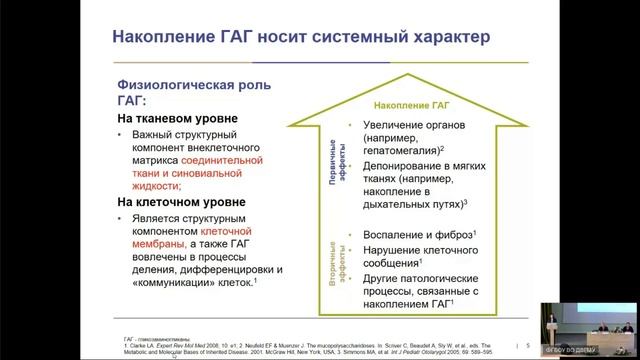 НПК_Междисциплинарные аспекты здоровья детей и подростков 07.06.2024 Часть 1