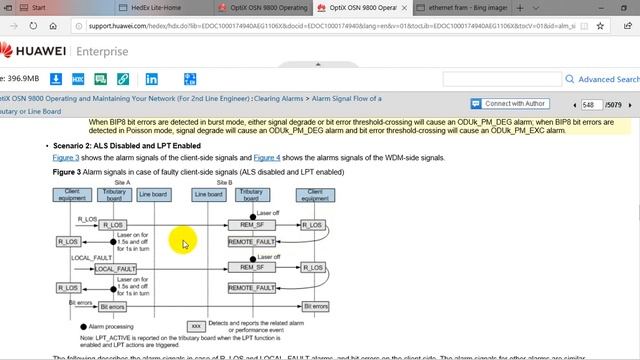 10G LAN PHY Alarms on OTN  MAC transparent