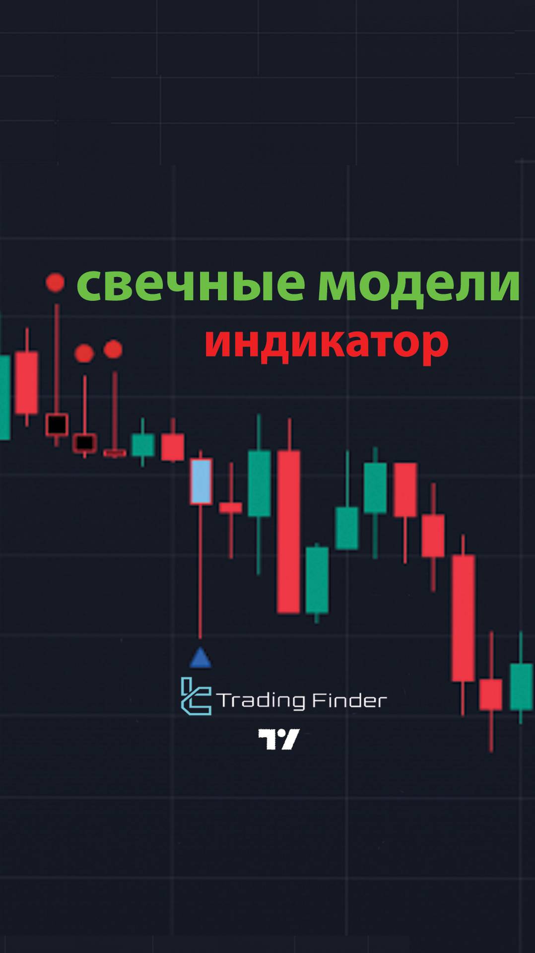 📈🎯 Индикатор паттернов свечей  
С shooting star и hammer (pin bar) на TradingView - [TF Lab]✨