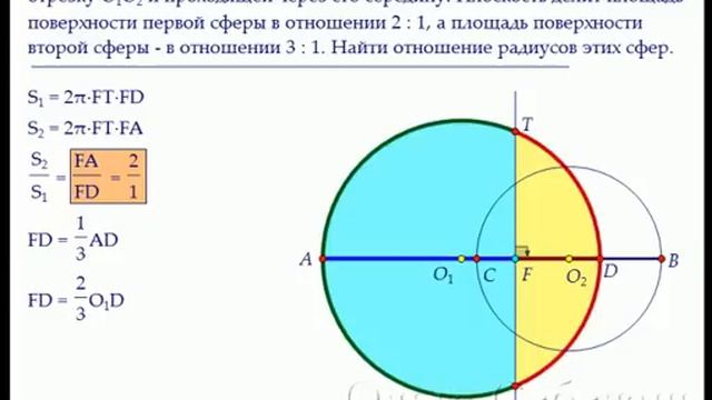 Математика ЕГЭ. С2 со сферами и плоскостями