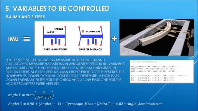 Master Thesis: Autopilot for Sport usage Planes