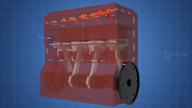 How Engine Cooling System Works _ Autotechlabs