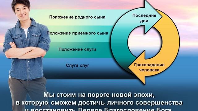 Божественный Принцип - 53. Признаки восстановления Первого Благословения на мировом уровне