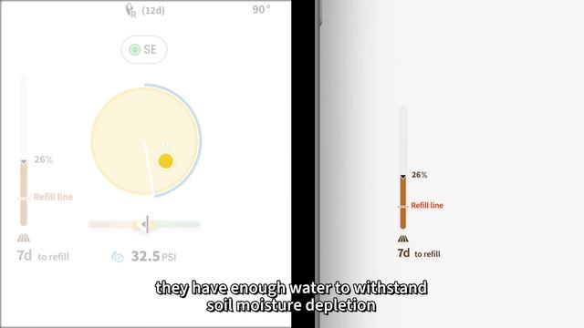 Pivot app walkthrough chapter 3: Soil moisture and the Plant- dynamic Refill Line