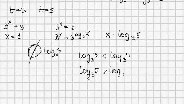 ЕГЭ 2017 по Математике Логарифмы Задание 13 #4