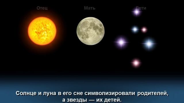 Божественный Принцип - 52. Библейские предсказания о последних днях