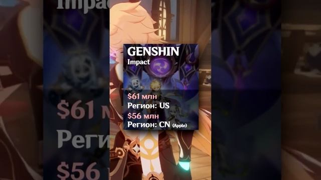 А вы что думаете? #genshinimpact #genshin #genshinshorts