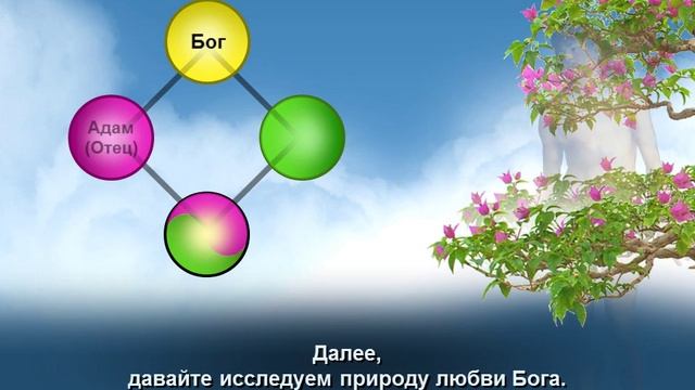 Божественный Принцип - 24. Красота, любовь и праведность