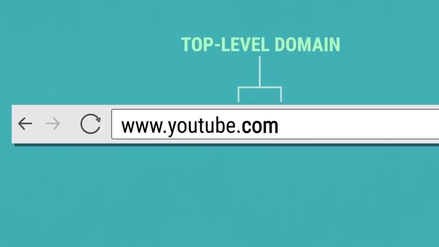 Internet Tips_ Understanding URLs