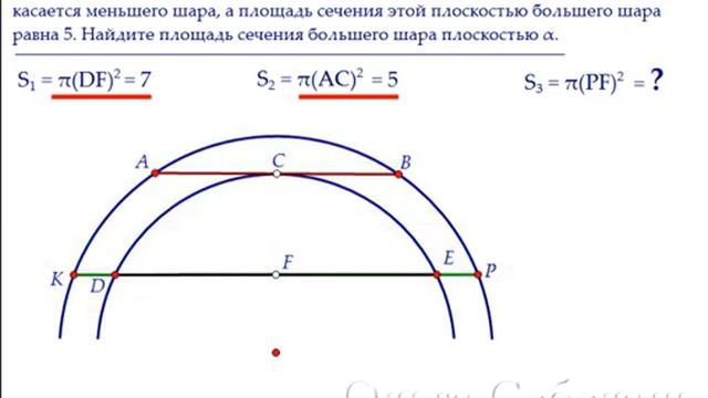 Математика ЕГЭ. Досрочный экзамен 2013. Плоскость и два шара