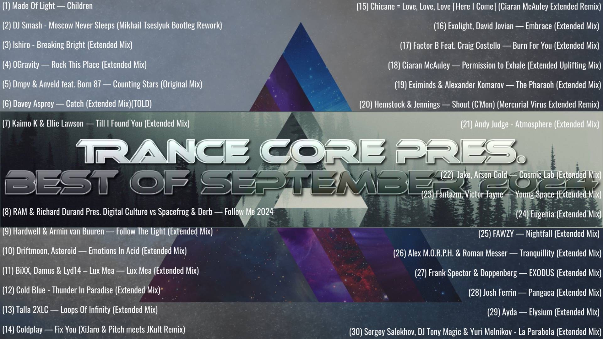 Trance Core Pres. - Best Of September 2024