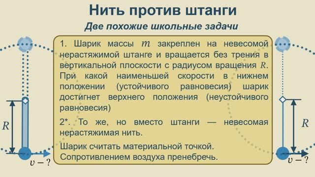 Нить против штанги. Две похожие школьные задачи.