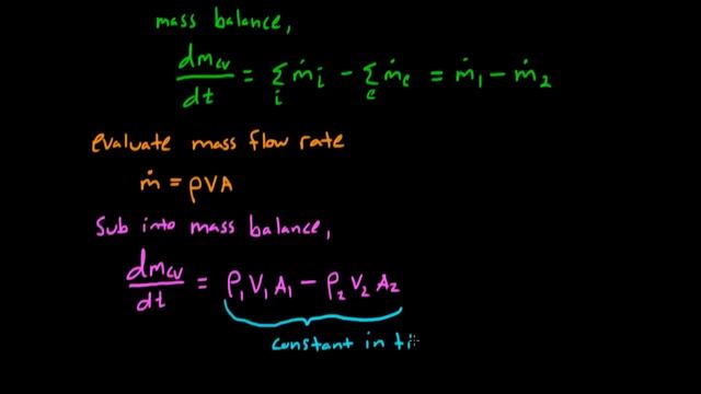 Open System - Mass Balance - Unsteady Leaky Tank.mp4