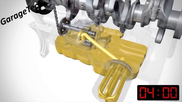 How oil circulates around an engine when started