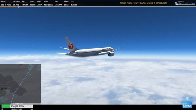 X-plane v11.50 | CloudArt 3.2 | CTS ✈ ITM | JL0780