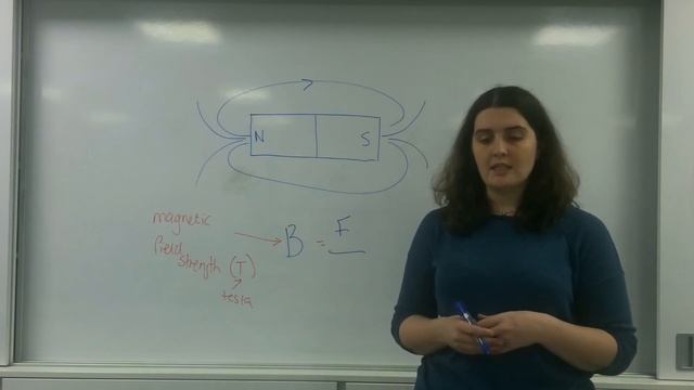 Magnetic field strength and force AQA ALevel Physics