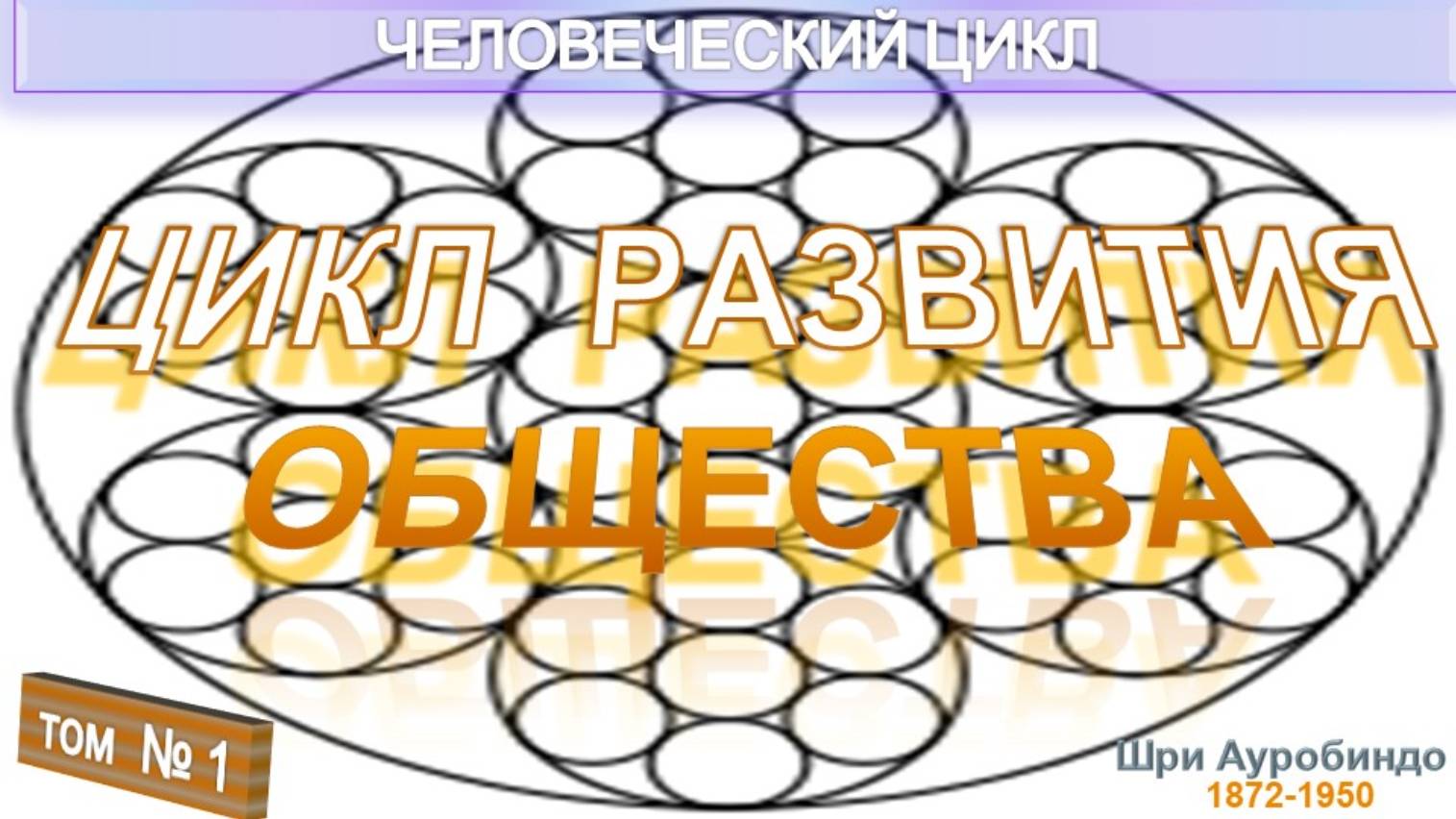 (1) ЦИКЛ РАЗВИТИЯ ОБЩЕСТВА - ЧЕЛОВЕЧЕСКИЙ ЦИКЛ- Труд Шри Ауробиндо (1872-1950)