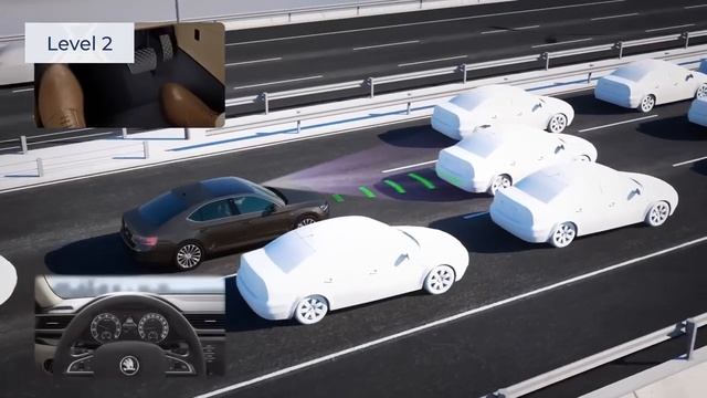 Advanced Driver Assistance System _ ADAS System in Car _ Explained