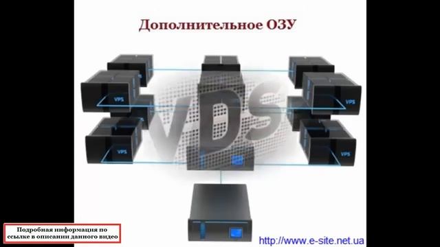 vds vps хостинг