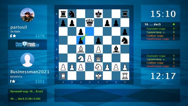 Chess Game Analysis: Businessman2021 - partosil : 1-0 (By ChessFriends.com)