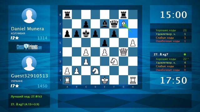 Chess Game Analysis: Guest32910513 - Daniel Munera : 1-0 (By ChessFriends.com)