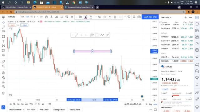 TradingView Complete Tutorial For Beginners In Hindi | Technical Analysis MasterClass