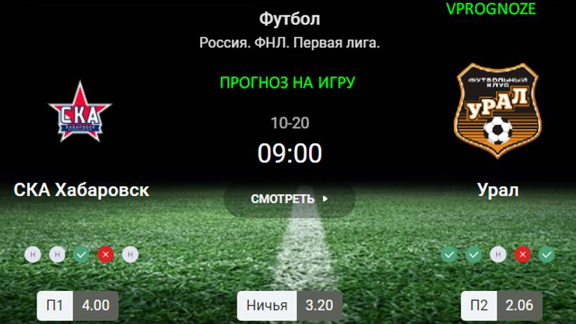 СКА Хабаровск - Урал прогноз на матч Россия. ФНЛ. 20 октября 2024