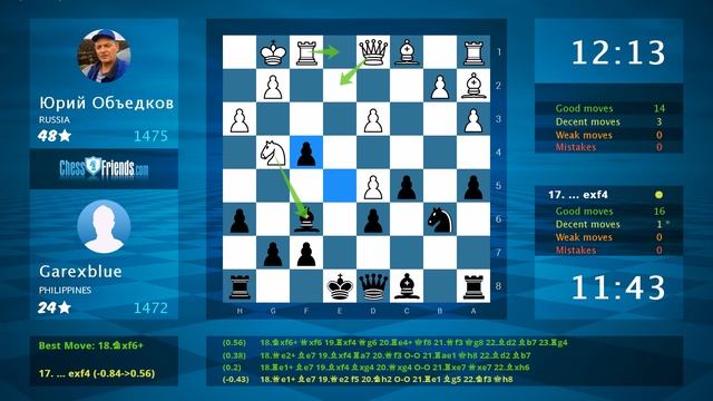 Chess Game Analysis: Юрий Объедков - Garexblue : 0-1 (By ChessFriends.com)